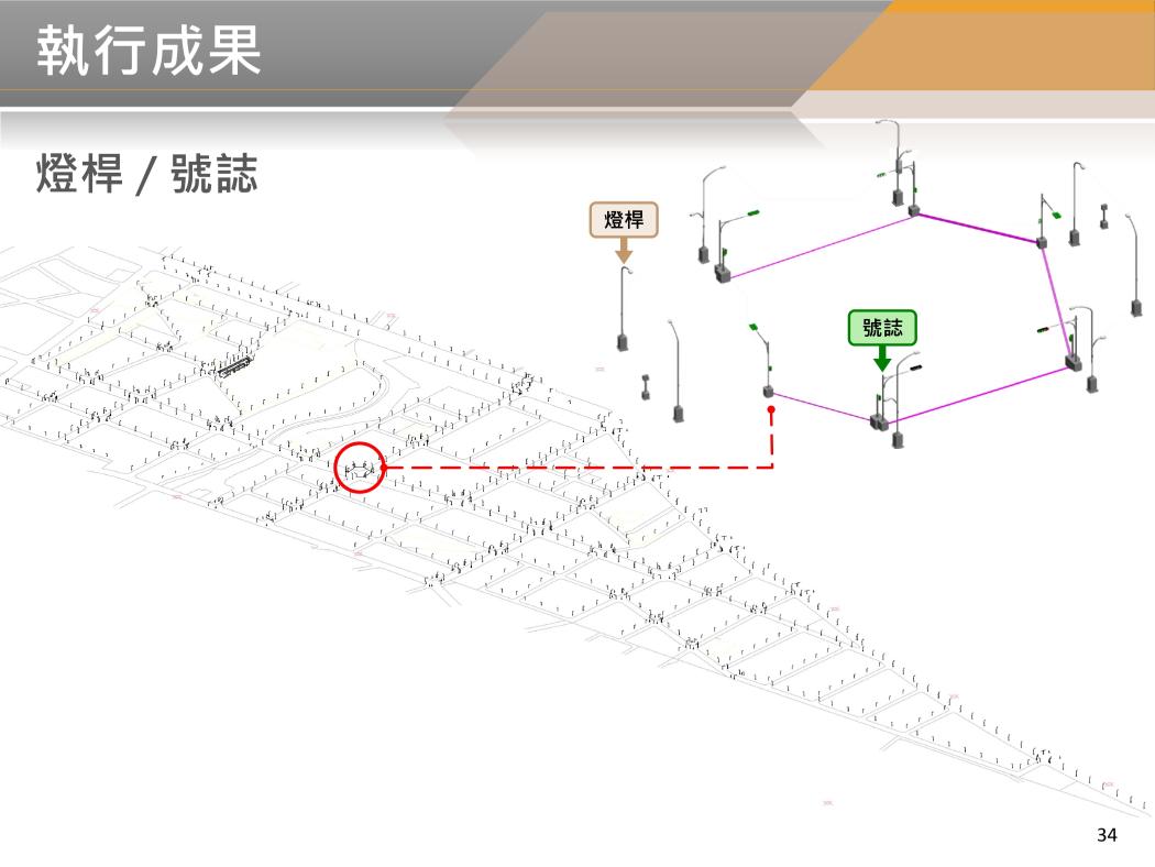 BIM 113年9月第39次會議 BIM 113年9月第39次會議