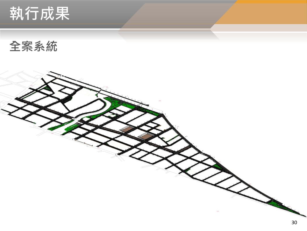 BIM 113年10月第40次會議 BIM 113年10月第40次會議