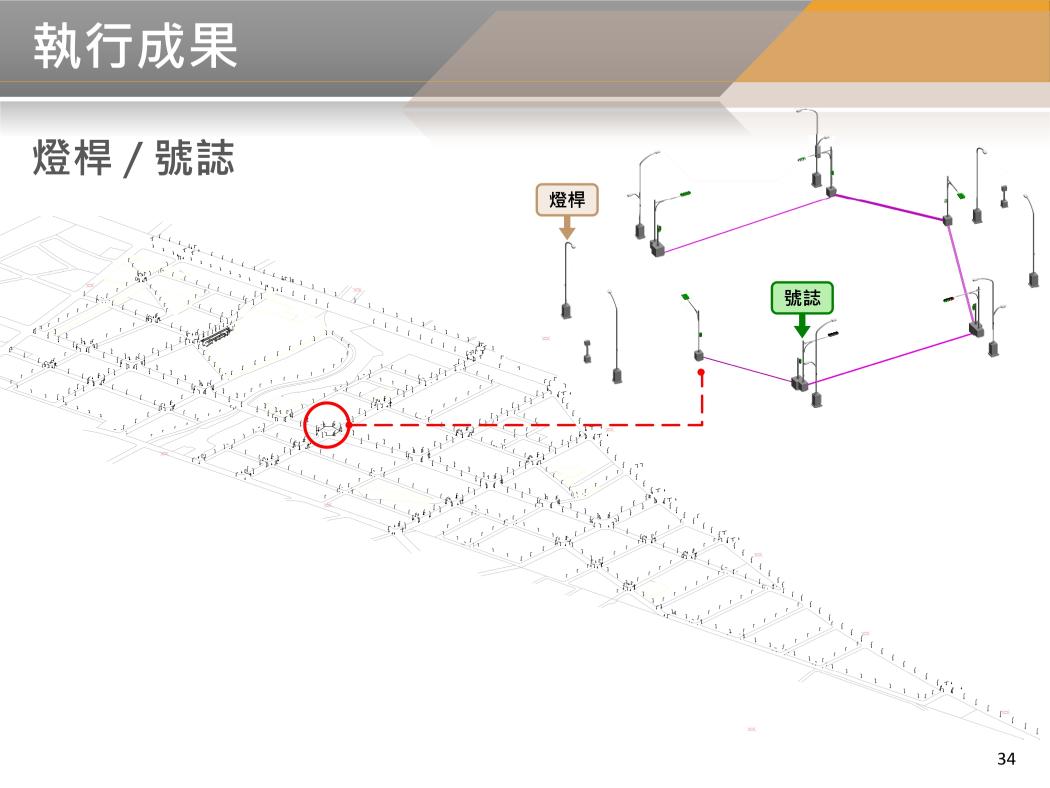 BIM 113年11月第41次會議 BIM 113年11月第41次會議