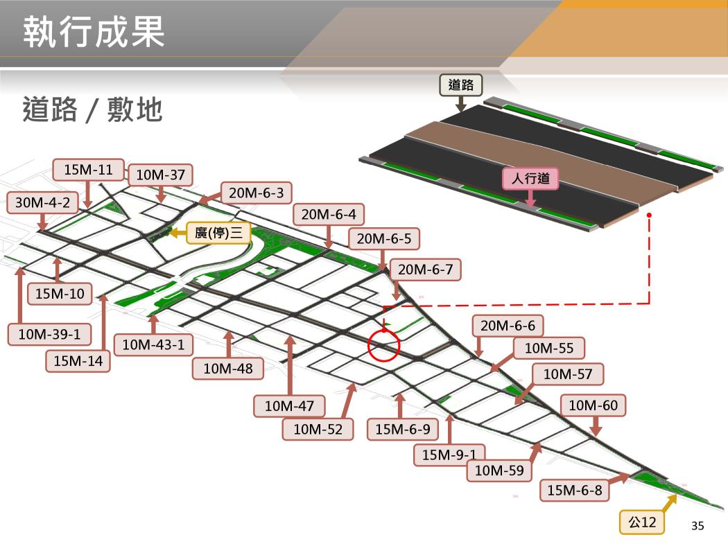 BIM 113年11月第41次會議 BIM 113年11月第41次會議