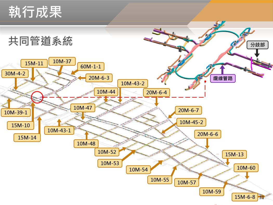 BIM 113年12月第42次會議 BIM 113年12月第42次會議
