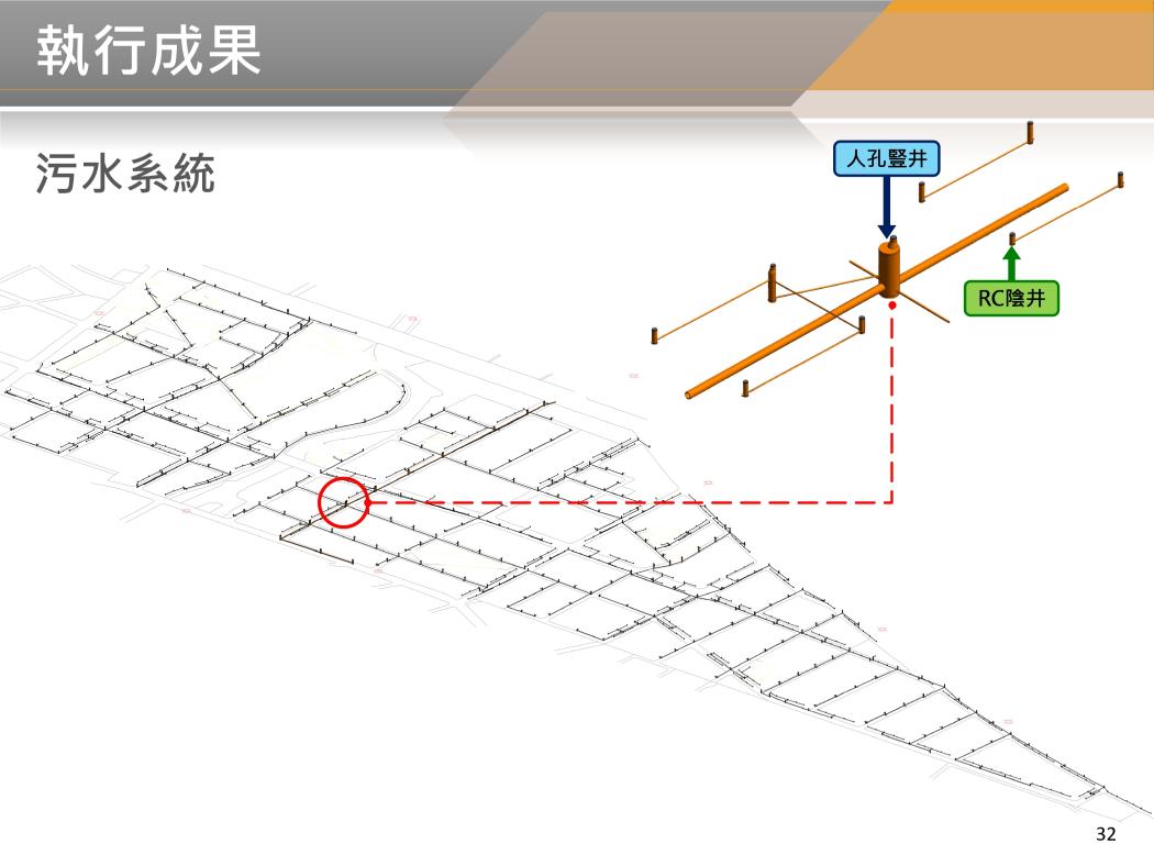 BIM 113年12月第42次會議 BIM 113年12月第42次會議