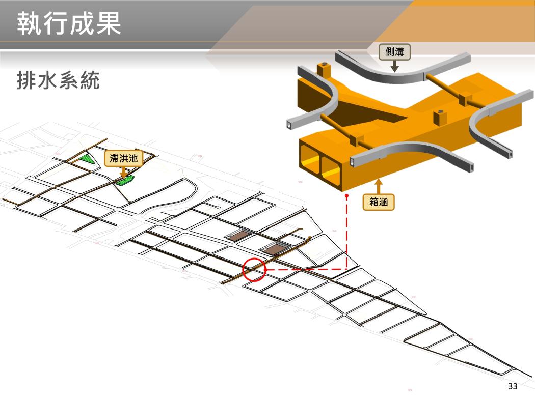 BIM 113年12月第42次會議 BIM 113年12月第42次會議