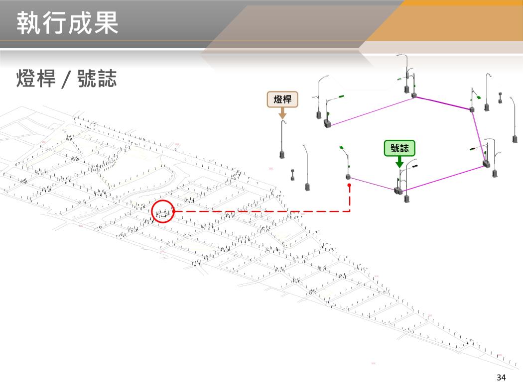 BIM 113年12月第42次會議 BIM 113年12月第42次會議