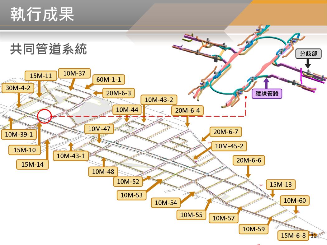 BIM 114年1月第43次會議 BIM 114年1月第43次會議