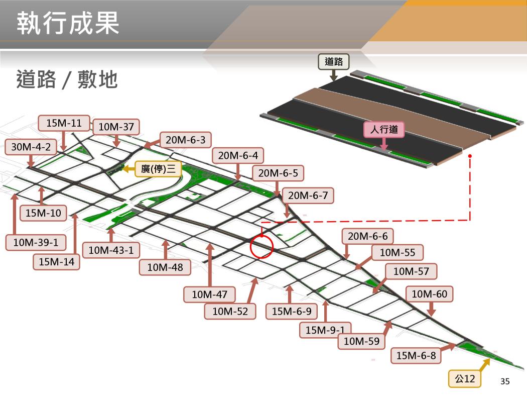 BIM 114年1月第43次會議 BIM 114年1月第43次會議
