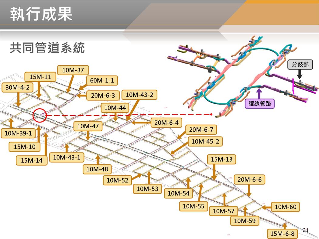 BIM 114年2月第44次會議 BIM 114年2月第44次會議