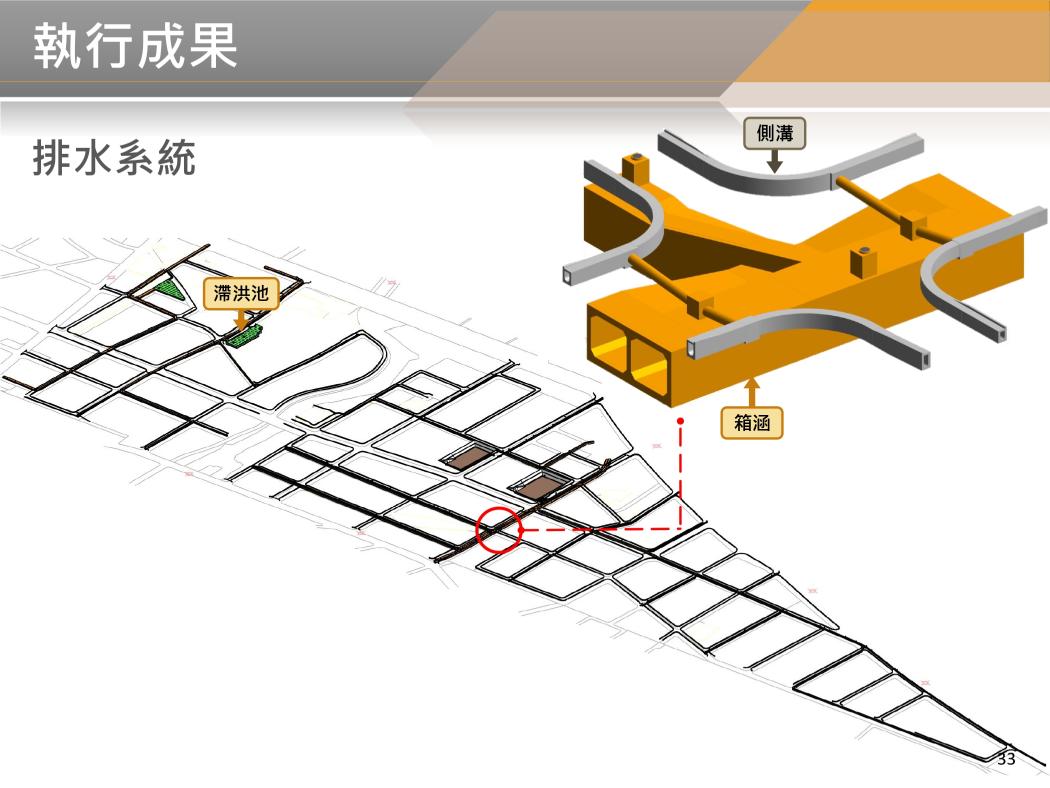 BIM 114年2月第44次會議 BIM 114年2月第44次會議