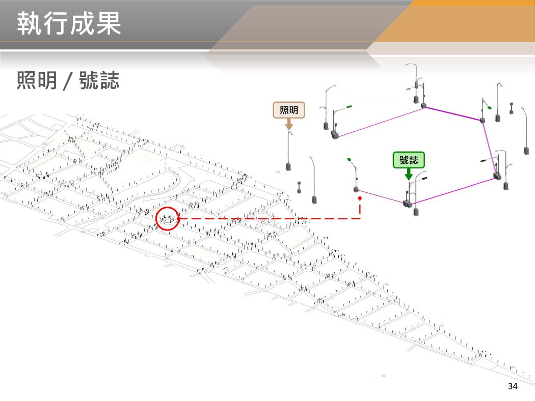 BIM 114年2月第44次會議 BIM 114年2月第44次會議