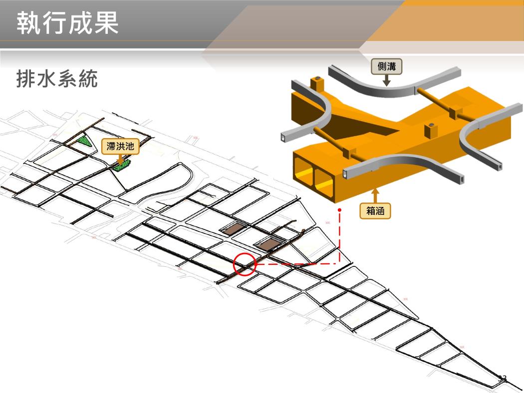 BIM 114年3月第45次會議 BIM 114年3月第45次會議