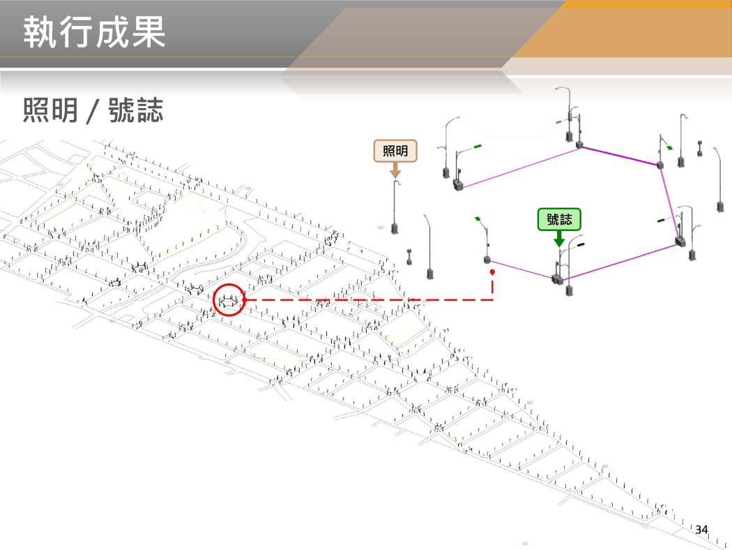 BIM 114年3月第45次會議 BIM 114年3月第45次會議