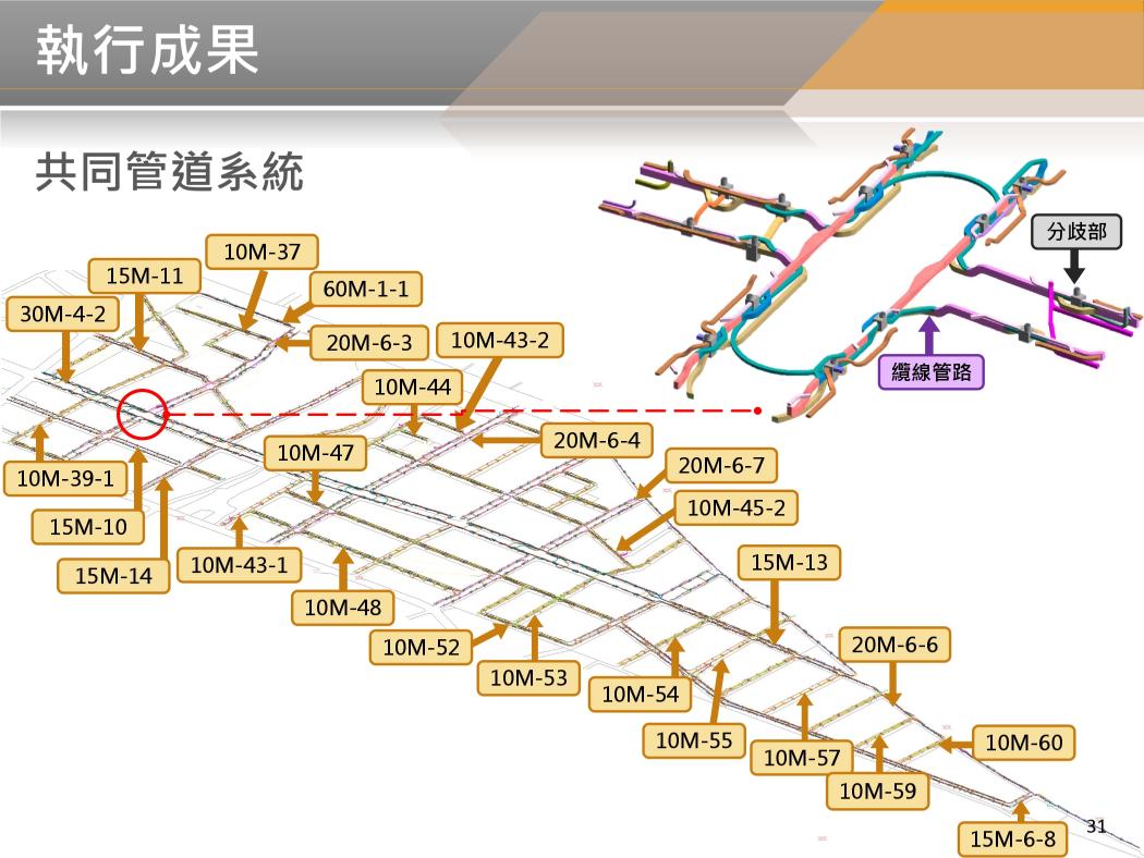 BIM 114年4月第46次會議 BIM 114年4月第46次會議