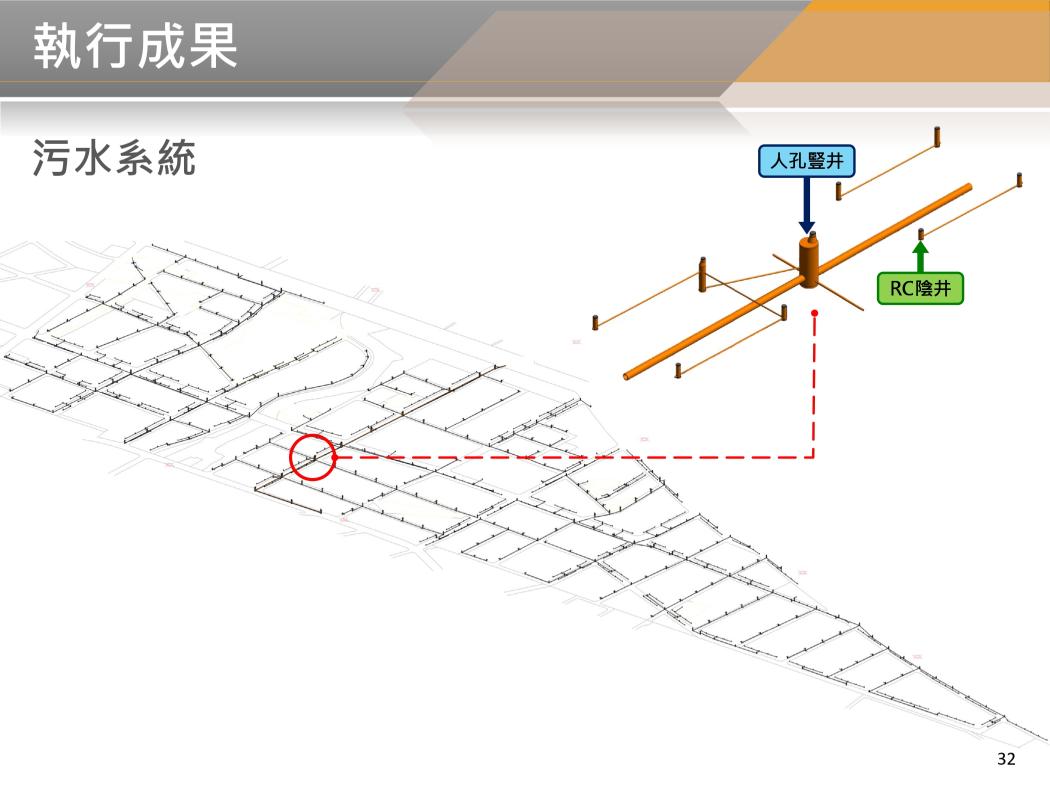 BIM 114年4月第46次會議 BIM 114年4月第46次會議