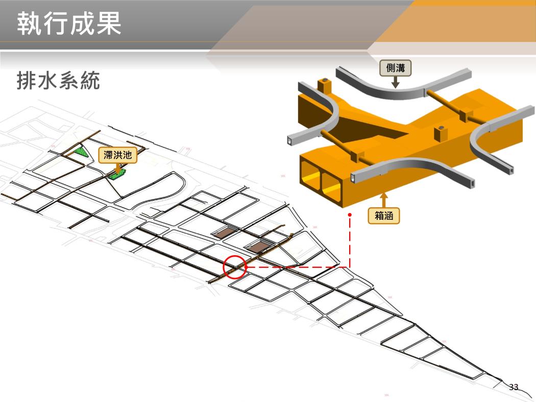 BIM 114年4月第46次會議 BIM 114年4月第46次會議
