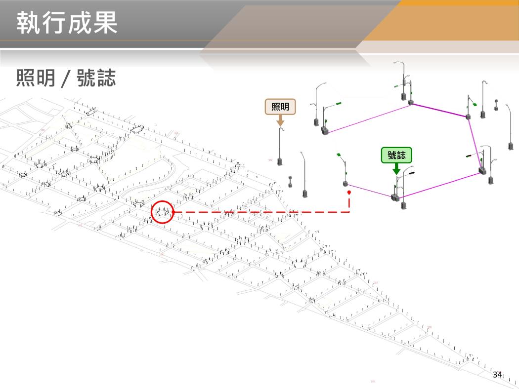 BIM 114年4月第46次會議 BIM 114年4月第46次會議