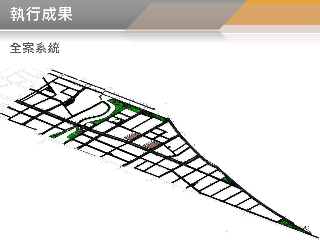 BIM 114年5月第47次會議 BIM 114年5月第47次會議
