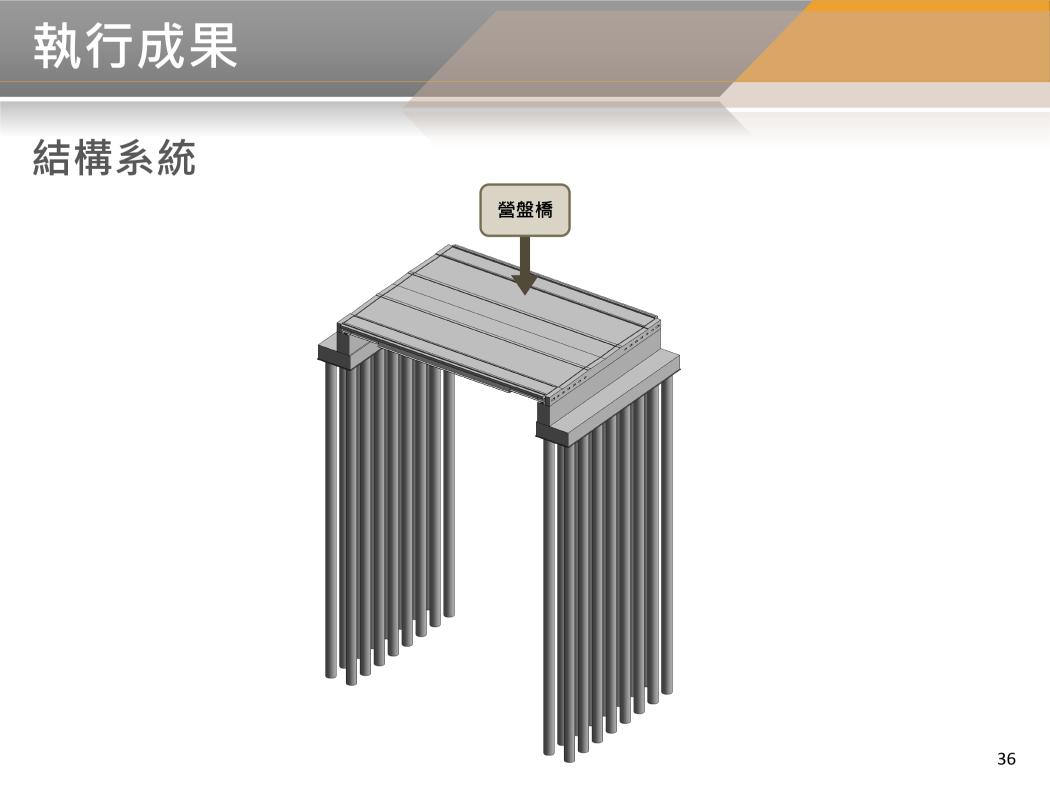 BIM 114年5月第47次會議 BIM 114年5月第47次會議