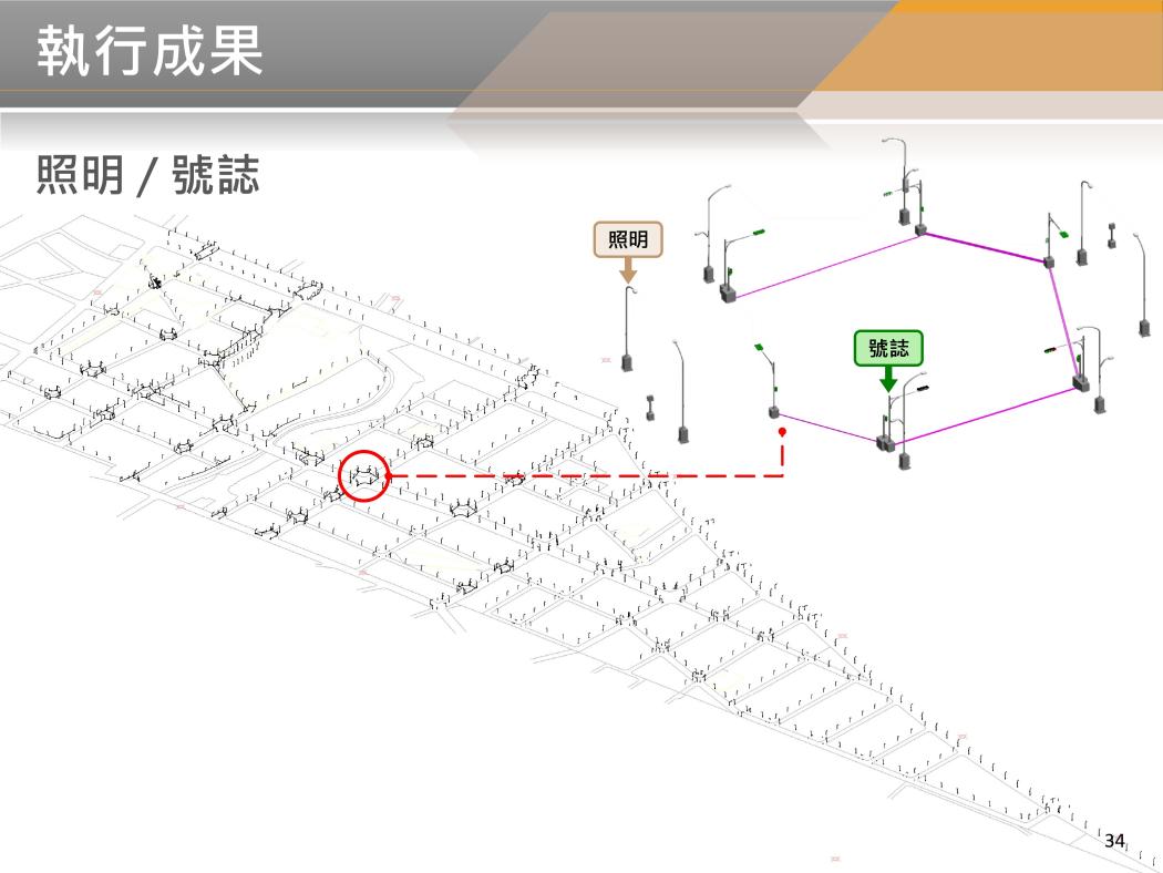 BIM 114年6月第48次會議 BIM 114年6月第48次會議