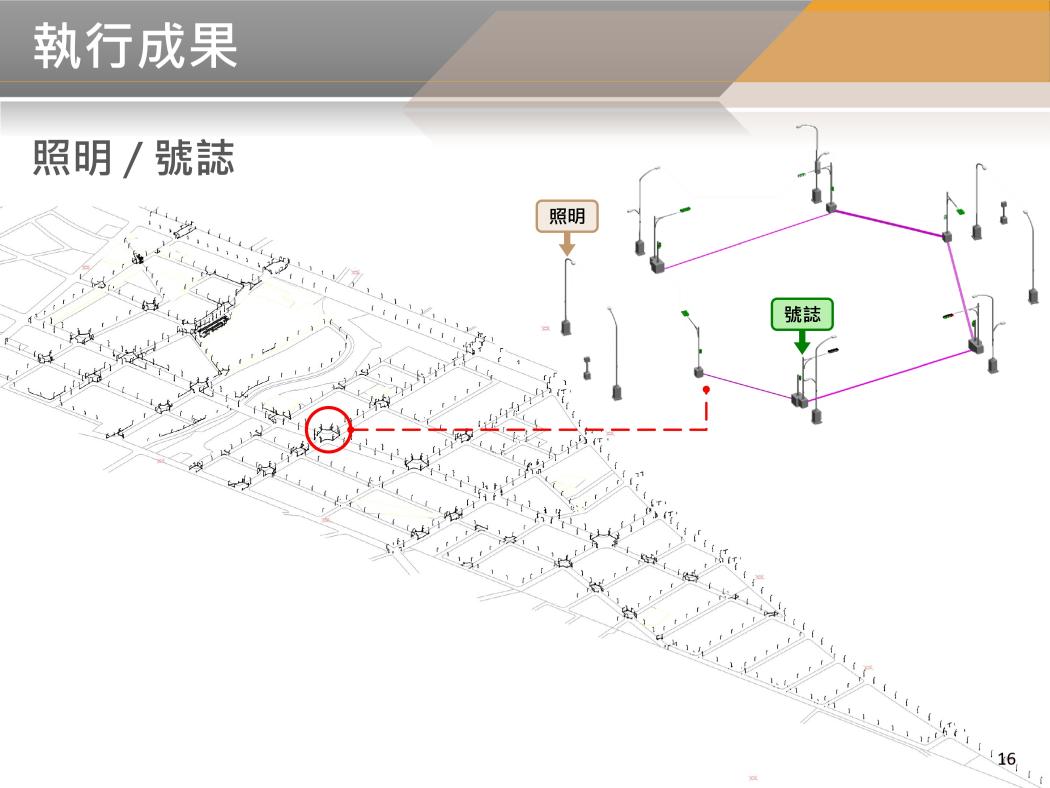 BIM 114年7月第49次會議 BIM 114年7月第49次會議