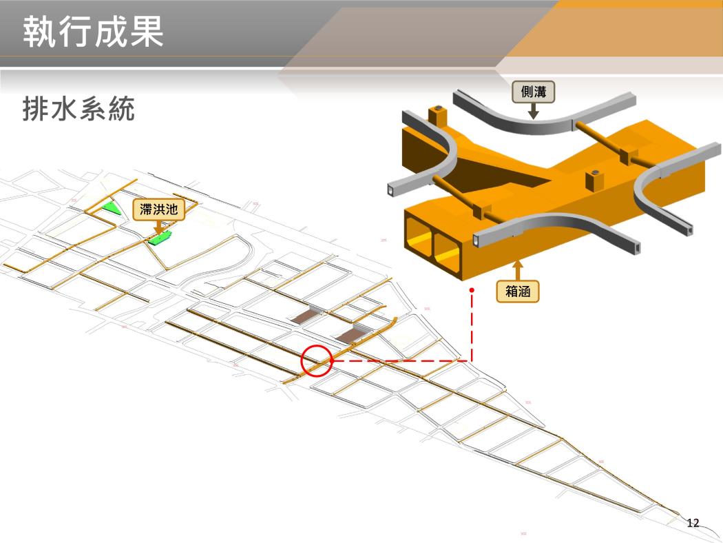 BIM 114年8月第50次會議 BIM 114年8月第50次會議