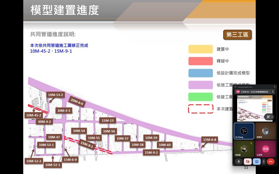 BIM 114年12月第54次會議 BIM 114年12月第54次會議