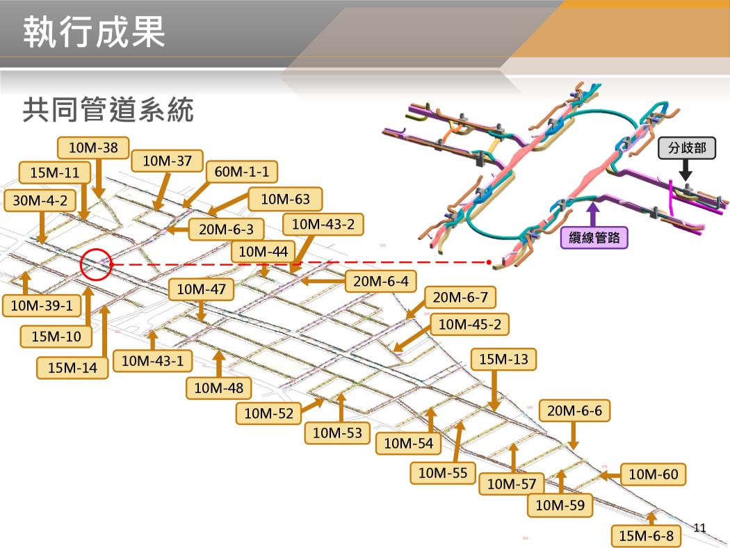 BIM 115年01月第55次會議