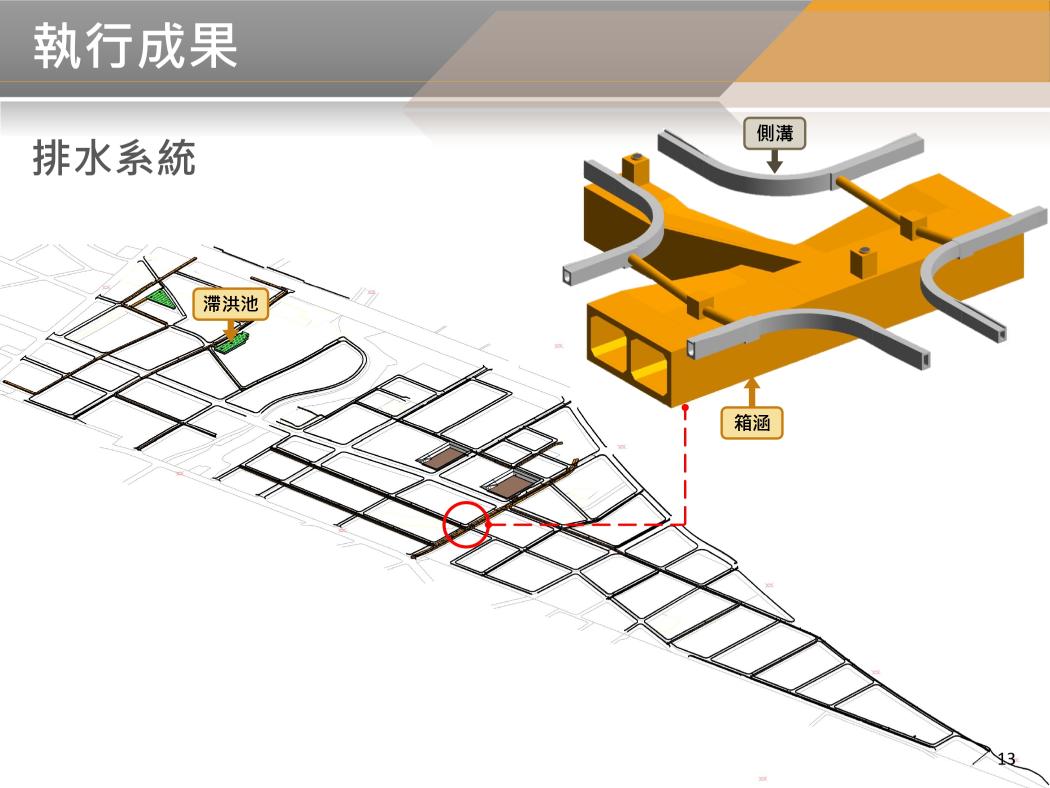BIM 115年03月第57次會議 BIM 115年03月第57次會議