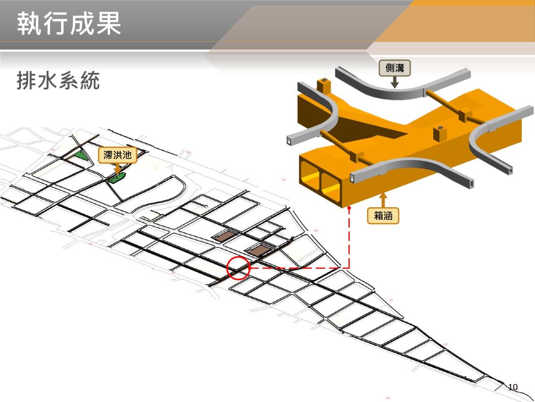 BIM 115年04月第58次會議