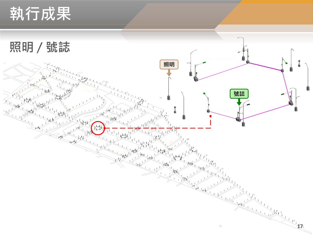BIM 115年04月第58次會議