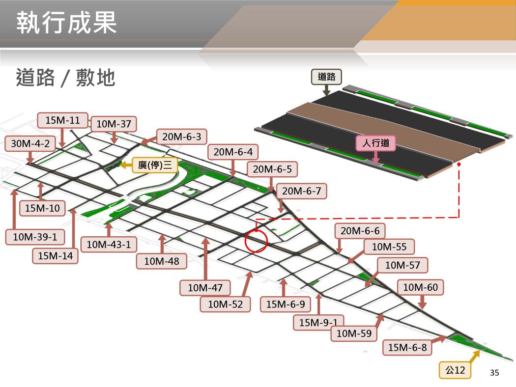 BIM 115年04月第58次會議