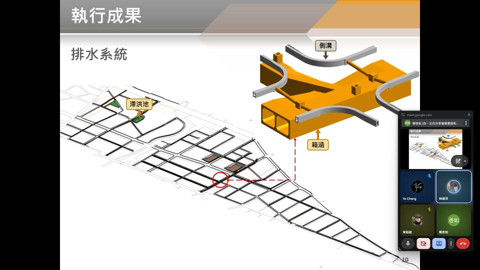 BIM 115年04月第58次會議