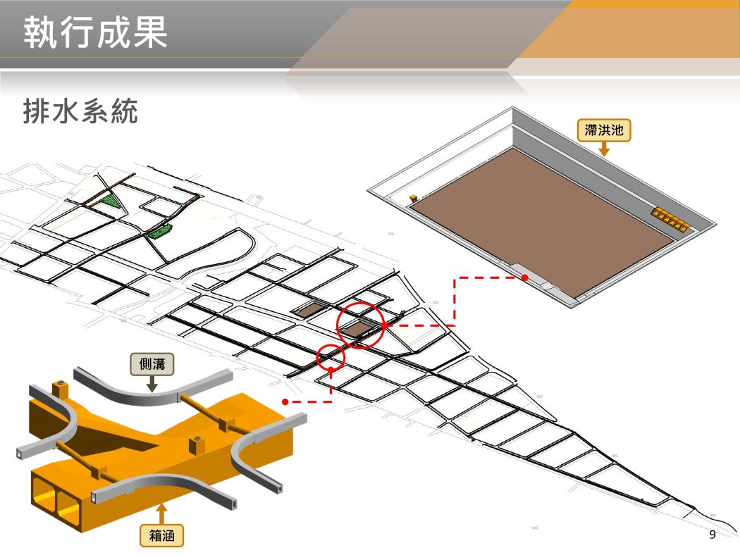 BIM 115年05月第59次會議 BIM 115年05月第59次會議