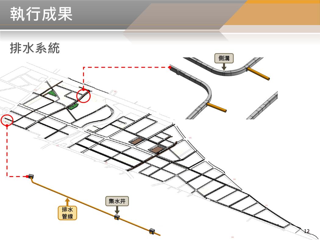 BIM 115年06月第60次會議 BIM 115年06月第60次會議