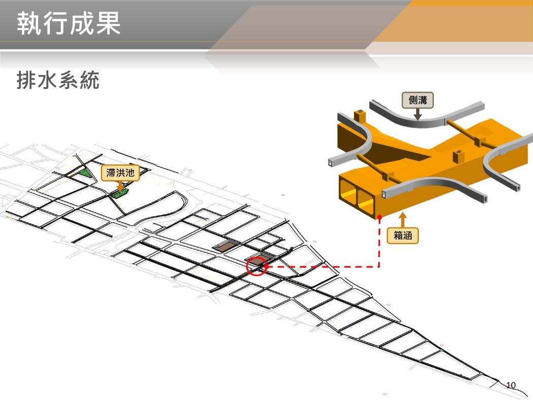 115年07月 BIM 第61次會議 115年07月 BIM 第61次會議