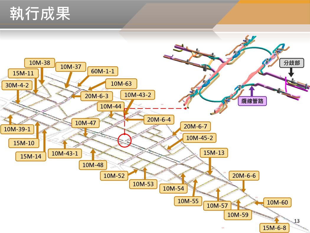 115年08月 BIM 第62次會議 115年08月 BIM 第62次會議