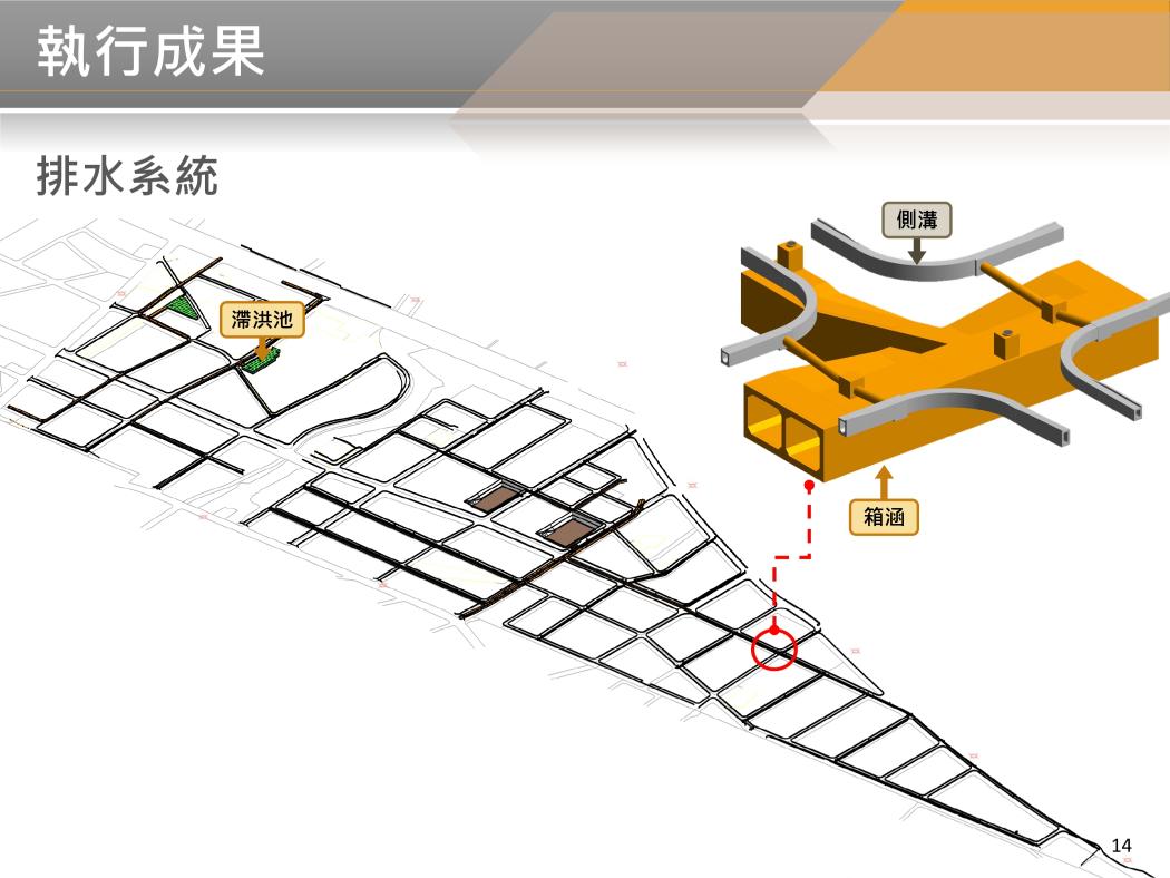 115年08月 BIM 第62次會議 115年08月 BIM 第62次會議