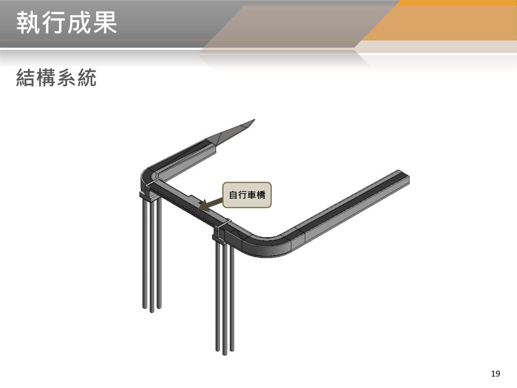 115年08月 BIM 第62次會議 115年08月 BIM 第62次會議
