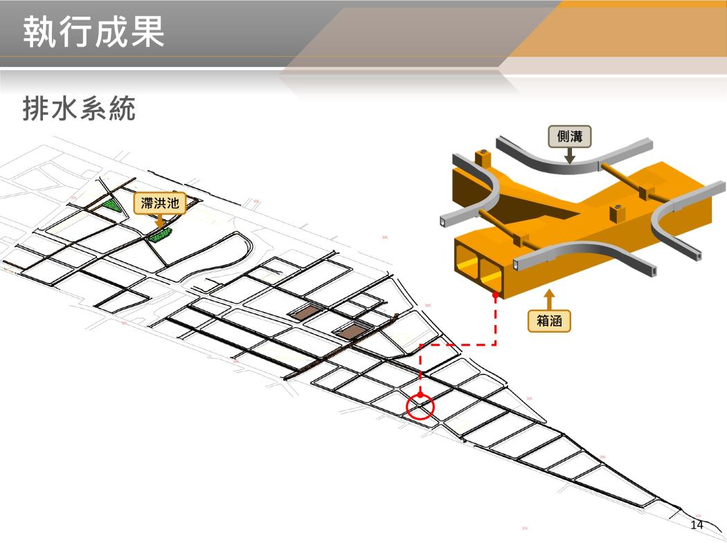 115年09月 BIM 第63次會議 115年09月 BIM 第63次會議